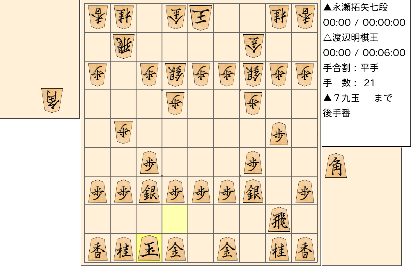 【将棋】第43期棋王戦五番勝負 第２局 渡辺明 棋王 対 永瀬拓矢 七段の対局で21手指した局面