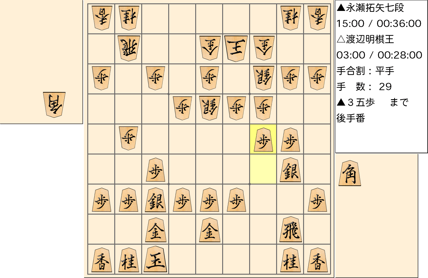 【将棋】第43期棋王戦五番勝負 第２局 渡辺明 棋王 対 永瀬拓矢 七段の対局で29手指した局面