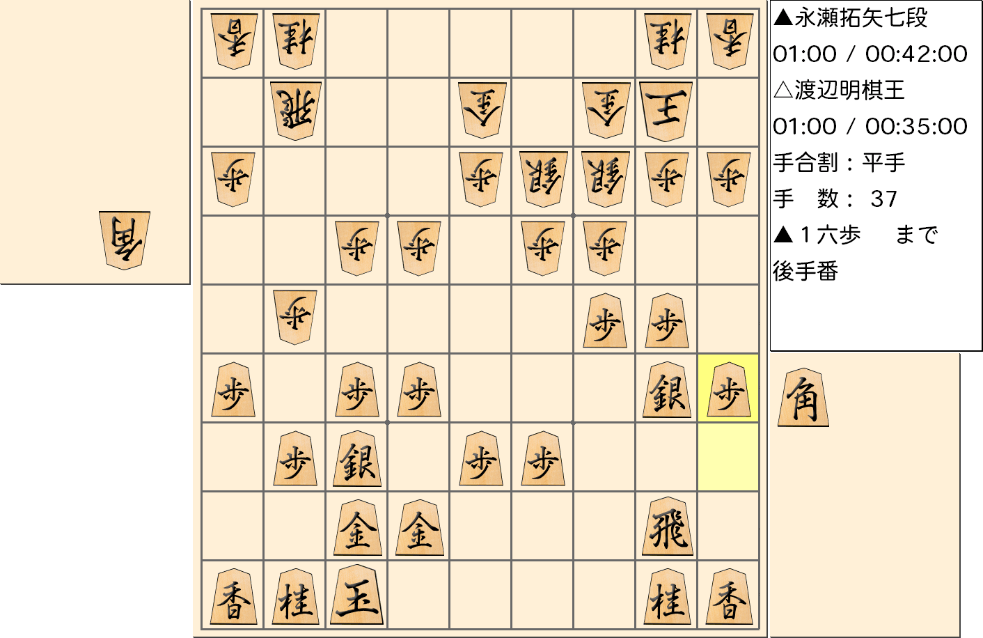 【将棋】第43期棋王戦五番勝負 第２局 渡辺明 棋王 対 永瀬拓矢 七段の対局で37手指した局面