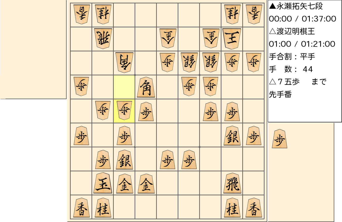 【将棋】第43期棋王戦五番勝負 第2局 渡辺明 棋王 対 永瀬拓矢 七段の対局で44手指した局面