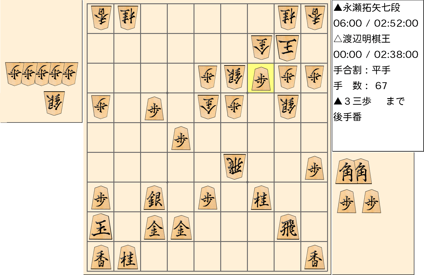 【将棋】第43期棋王戦五番勝負 第2局 渡辺明 棋王 対 永瀬拓矢 七段の対局で67手指した局面