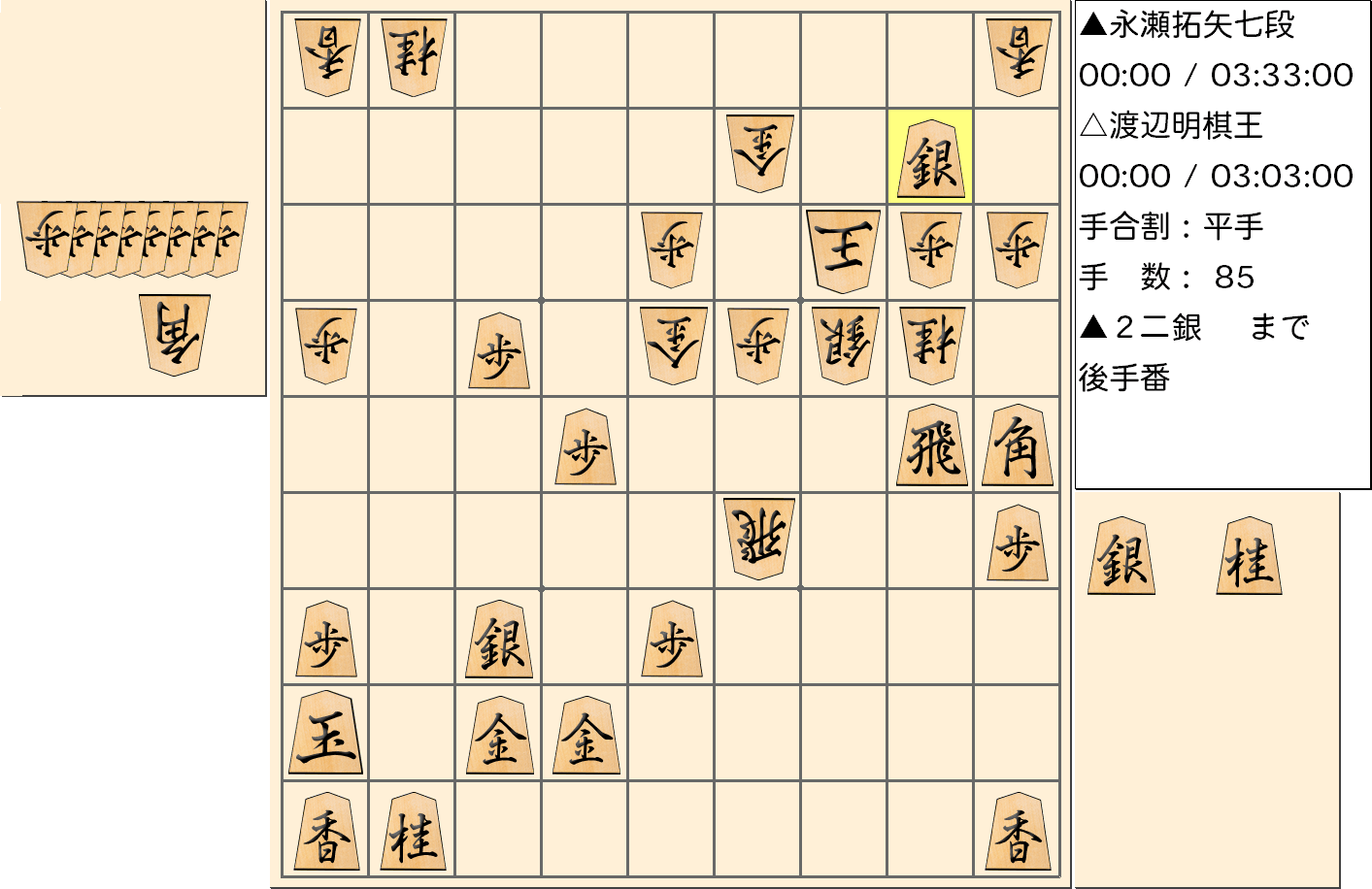 【将棋】第43期棋王戦五番勝負 第２局 渡辺明 棋王 対 永瀬拓矢 七段の対局で85手指した局面