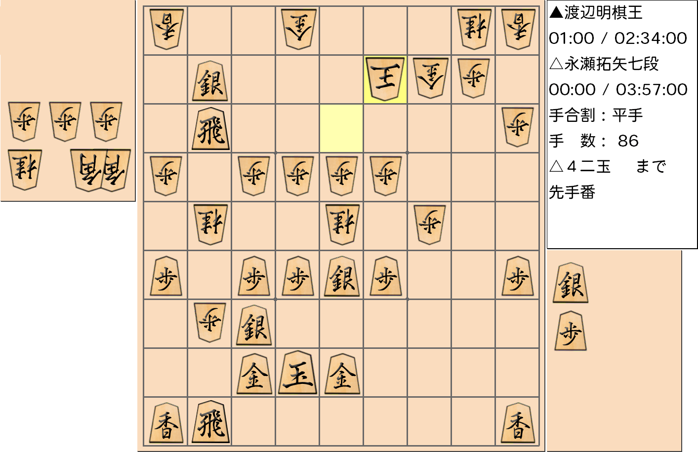 【将棋】第43期棋王戦五番勝負 第3局 渡辺明 棋王 対 永瀬拓矢 七段の対局で86手指した局面