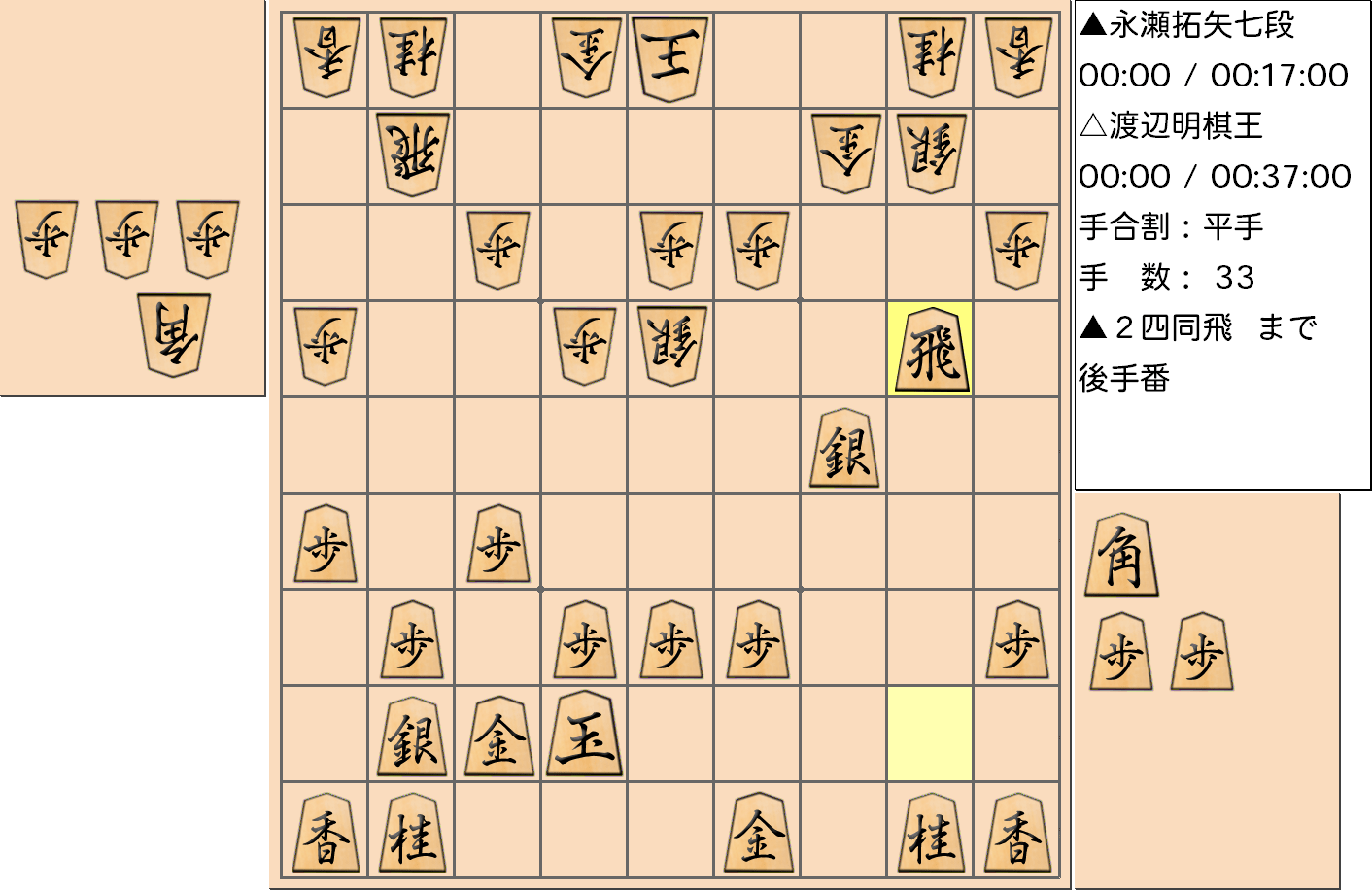 【将棋】第43期棋王戦五番勝負 第４局 渡辺明 棋王 対 永瀬拓矢 七段の対局で33手指した局面
