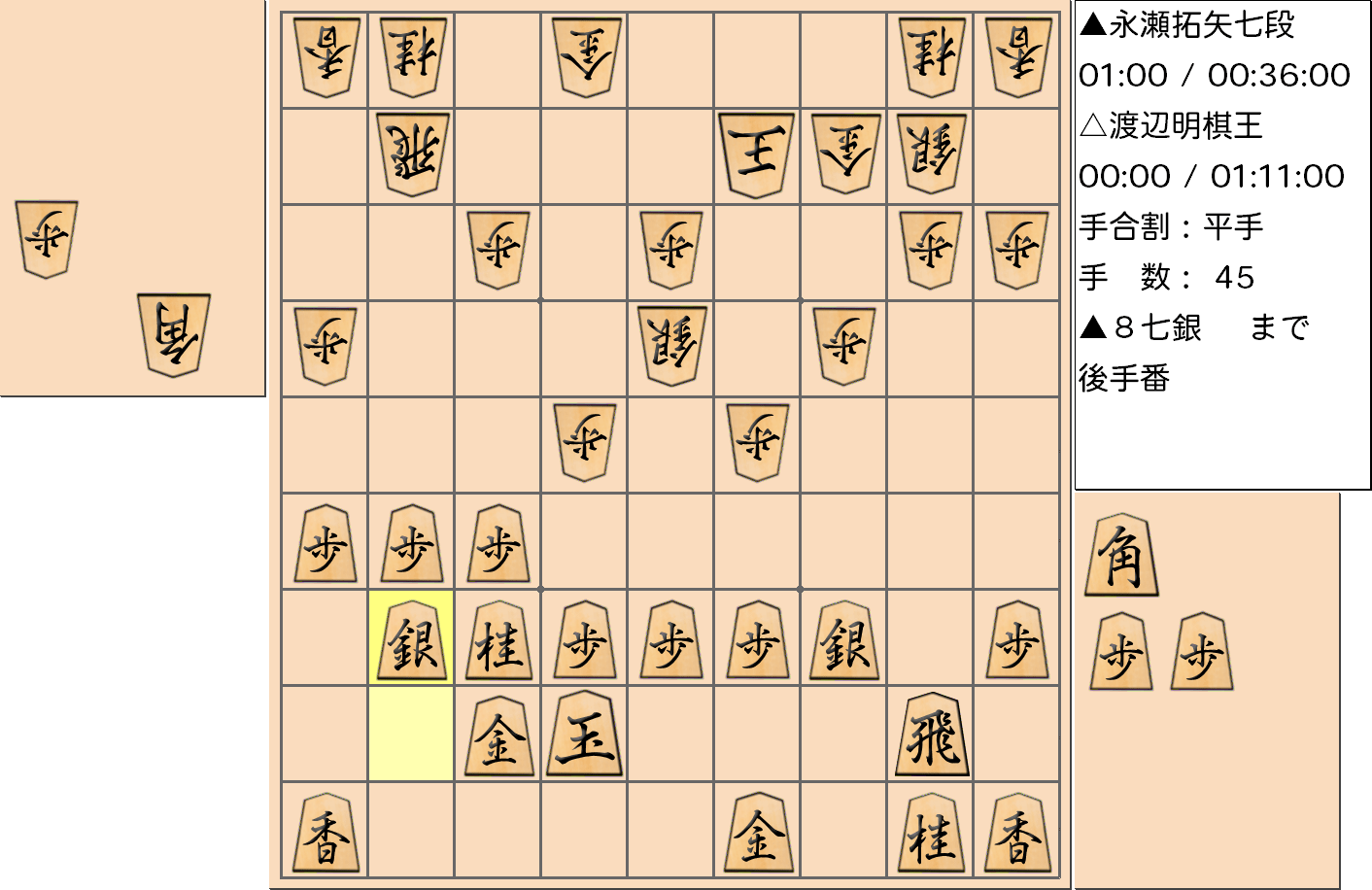 【将棋】第43期棋王戦五番勝負 第4局 渡辺明 棋王 対 永瀬拓矢 七段の対局で45手指した局面