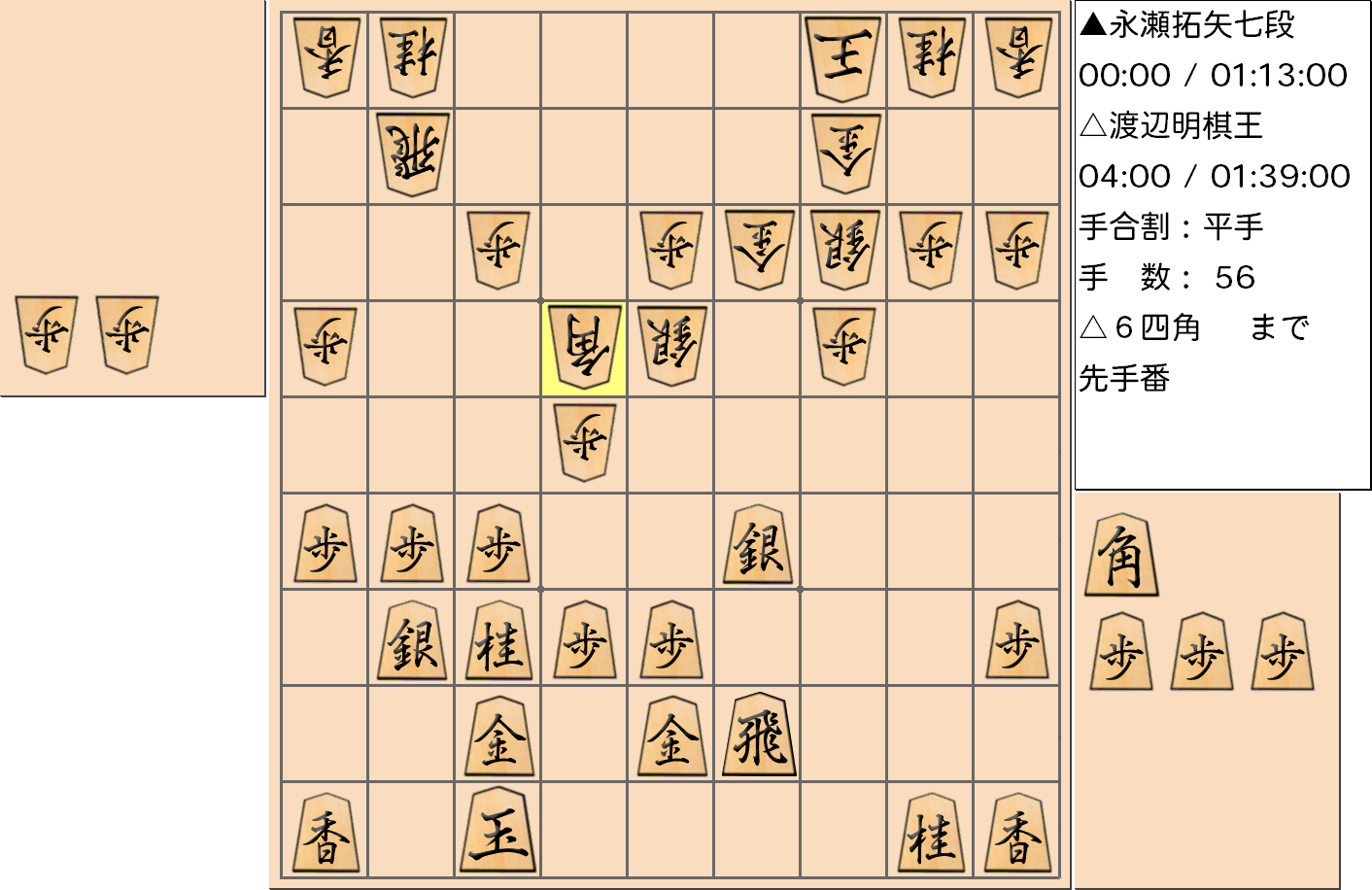 【将棋】第43期棋王戦五番勝負 第４局 渡辺明 棋王 対 永瀬拓矢 七段の対局で56手指した局面