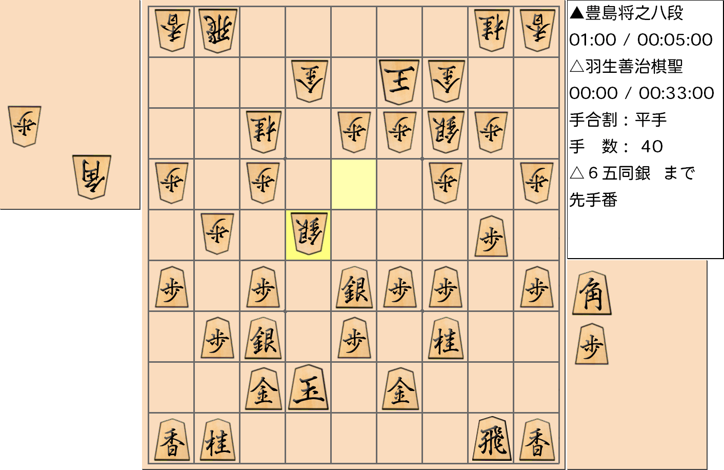 【将棋】第89期棋聖戦五番勝負 第１局 羽生善治 棋聖 対 豊島将之 八段の対局で40手指した局面