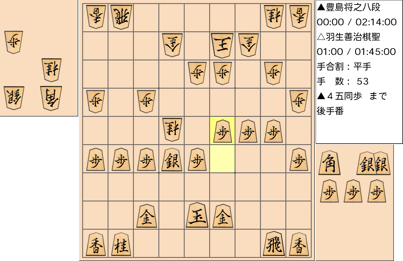 【将棋】第89期棋聖戦五番勝負 第１局 羽生善治 棋聖 対 豊島将之 八段の対局で53手指した局面
