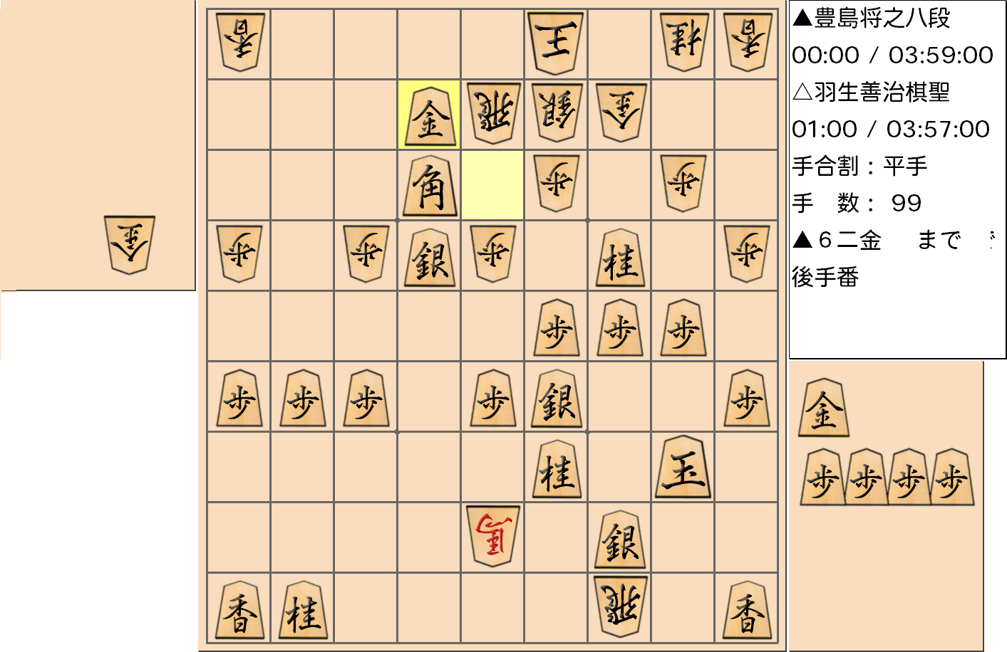 【将棋】第89期棋聖戦五番勝負 第1局 羽生善治 棋聖 対 豊島将之 八段の対局の投了図