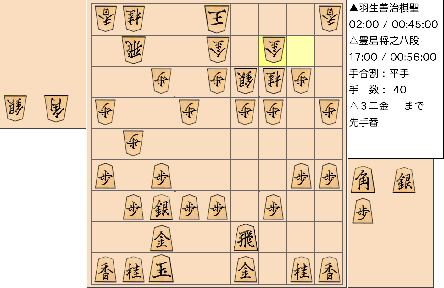 【将棋】第89期棋聖戦五番勝負 第２局 羽生善治 棋聖 対 豊島将之 八段の対局で40手指した局面
