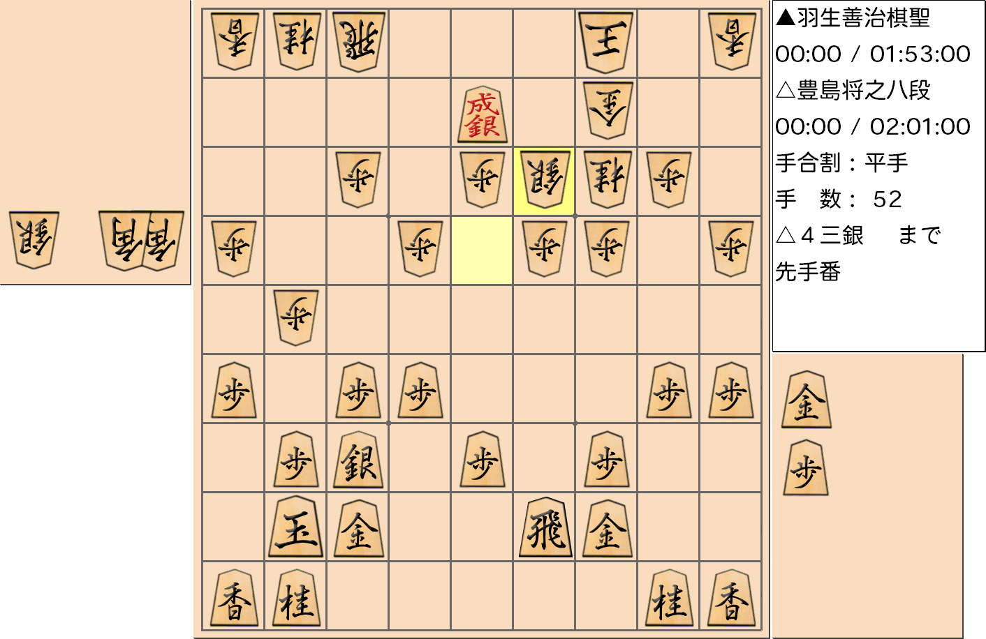 【将棋】第89期棋聖戦五番勝負 第２局 羽生善治 棋聖 対 豊島将之 八段の対局で52手指した局面