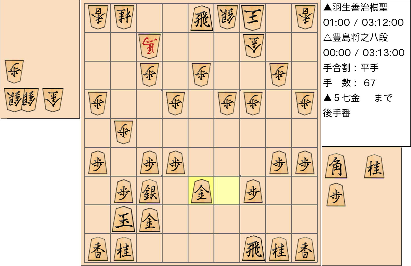 【将棋】第89期棋聖戦五番勝負 第２局 羽生善治 棋聖 対 豊島将之 八段の対局で67手指した局面