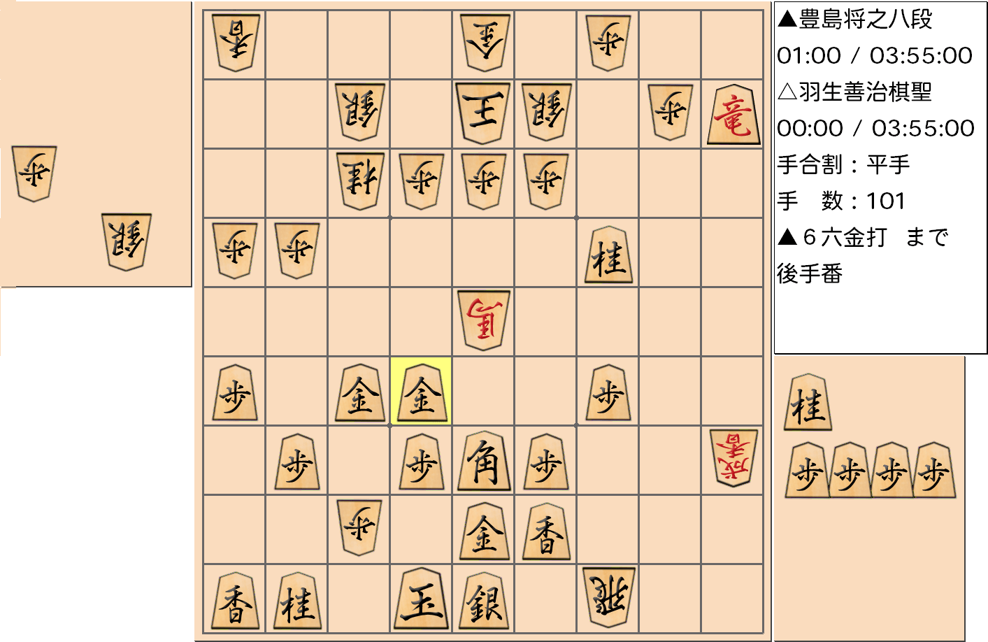 【将棋】第89期棋聖戦五番勝負 第3局 羽生善治 棋聖 対 豊島将之 八段の対局で101手指した局面