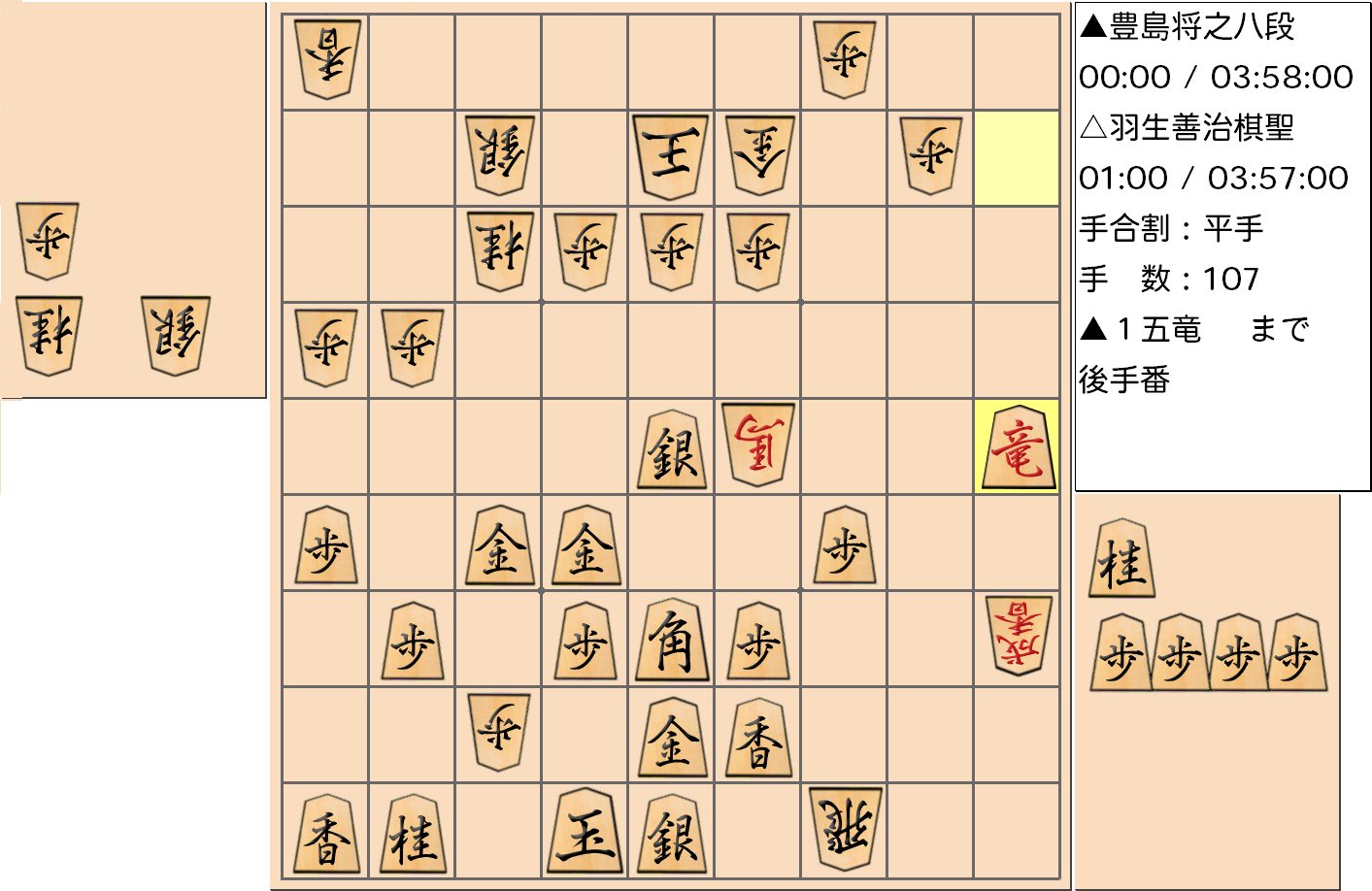 【将棋】第89期棋聖戦五番勝負 第３局 羽生善治 棋聖 対 豊島将之 八段の対局で107手指した局面