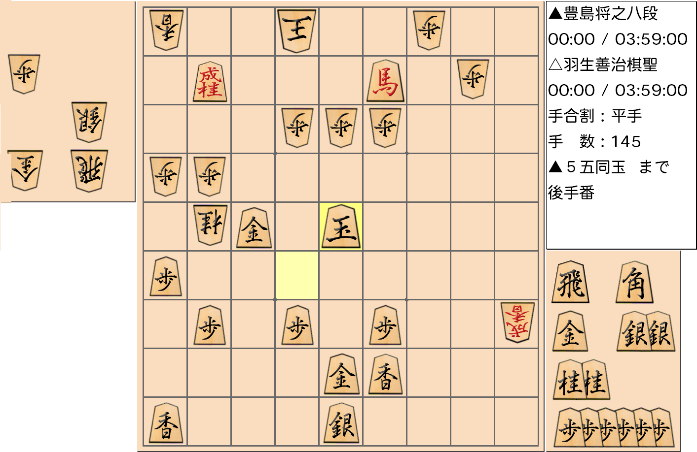 【将棋】第89期棋聖戦五番勝負 第3局 羽生善治 棋聖 対 豊島将之 八段の対局の投了図