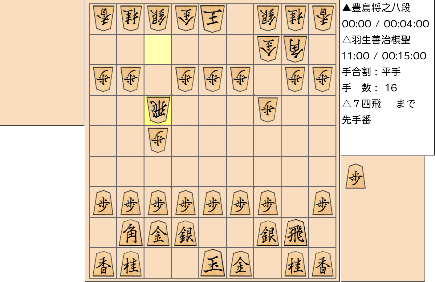 【将棋】第89期棋聖戦五番勝負 第3局 羽生善治 棋聖 対 豊島将之 八段の対局で16手指した局面