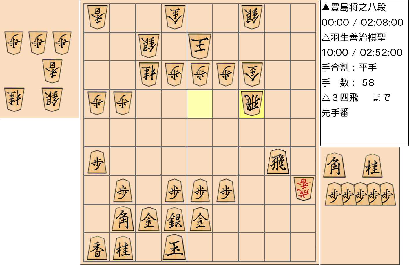 【将棋】第89期棋聖戦五番勝負 第３局 羽生善治 棋聖 対 豊島将之 八段の対局で58手指した局面
