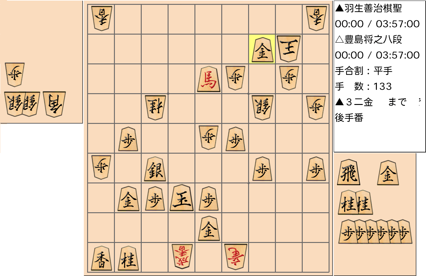 【将棋】第89期棋聖戦五番勝負 第4局 羽生善治 棋聖 対 豊島将之 八段の対局の投了図