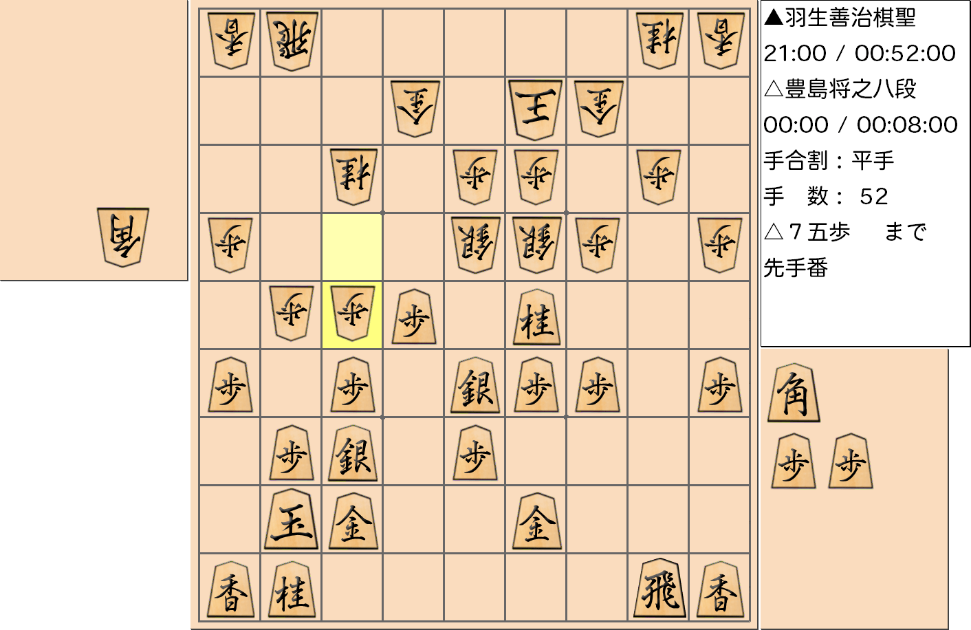 【将棋】第89期棋聖戦五番勝負 第４局 羽生善治 棋聖 対 豊島将之 八段の対局で52手指した局面