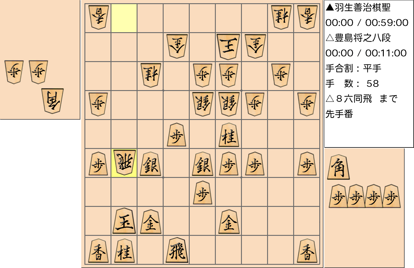 【将棋】第89期棋聖戦五番勝負 第４局 羽生善治 棋聖 対 豊島将之 八段の対局で58手指した局面