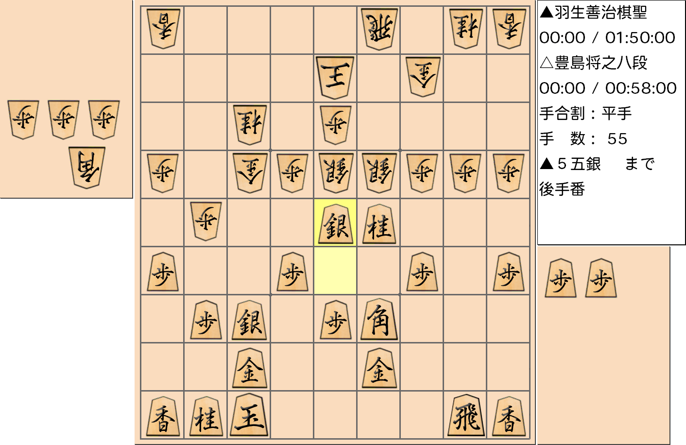 【将棋】第89期棋聖戦五番勝負 第５局 羽生善治 棋聖 対 豊島将之 八段の対局で55手指した局面