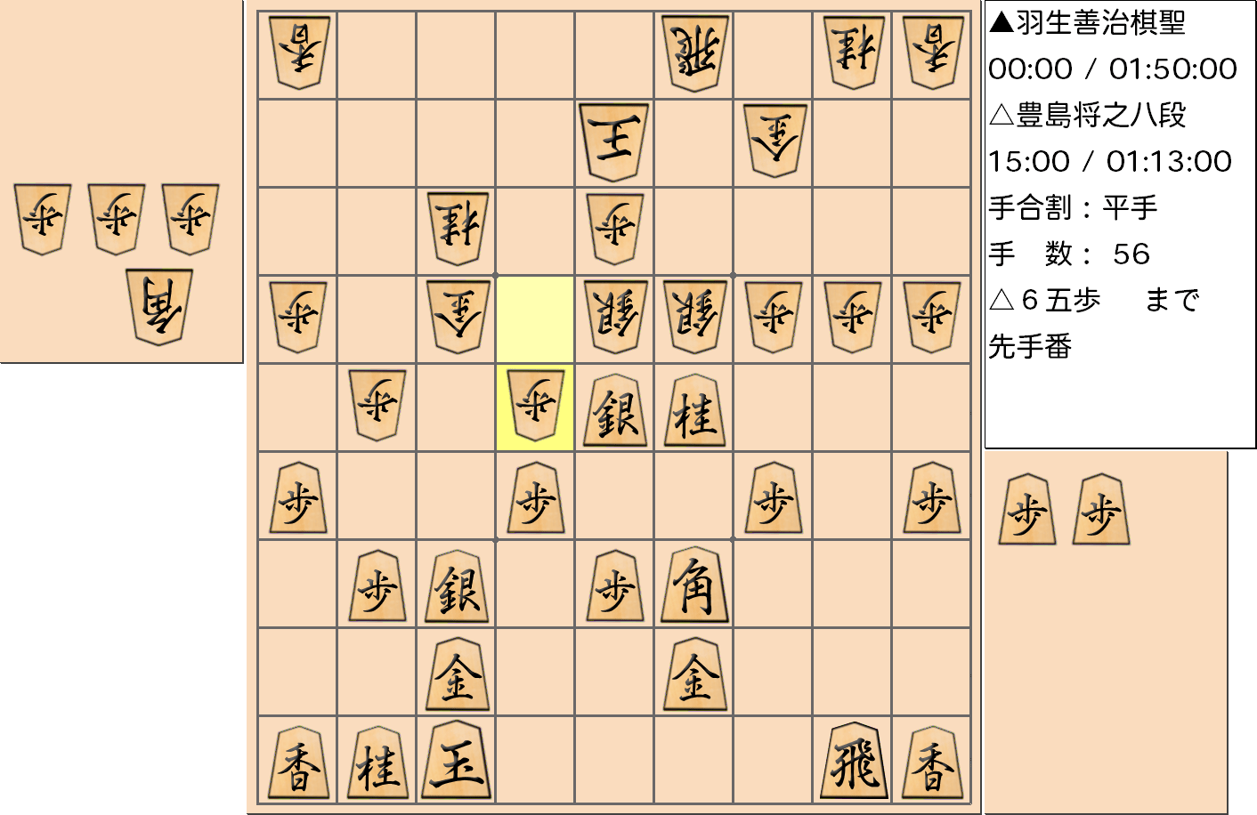 【将棋】第89期棋聖戦五番勝負 第５局 羽生善治 棋聖 対 豊島将之 八段の対局で56手指した局面