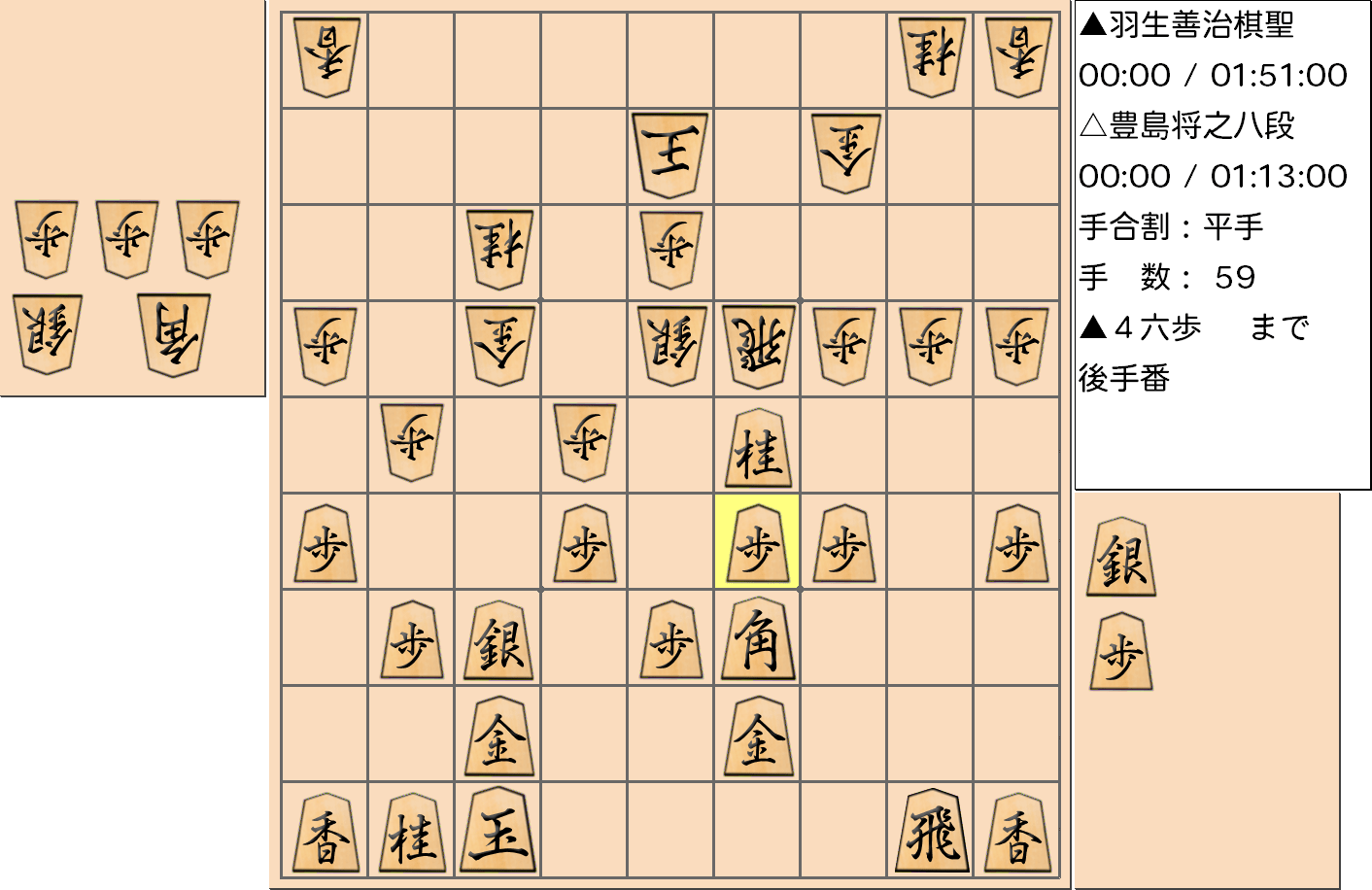 【将棋】第89期棋聖戦五番勝負 第５局 羽生善治 棋聖 対 豊島将之 八段の対局で59手指した局面