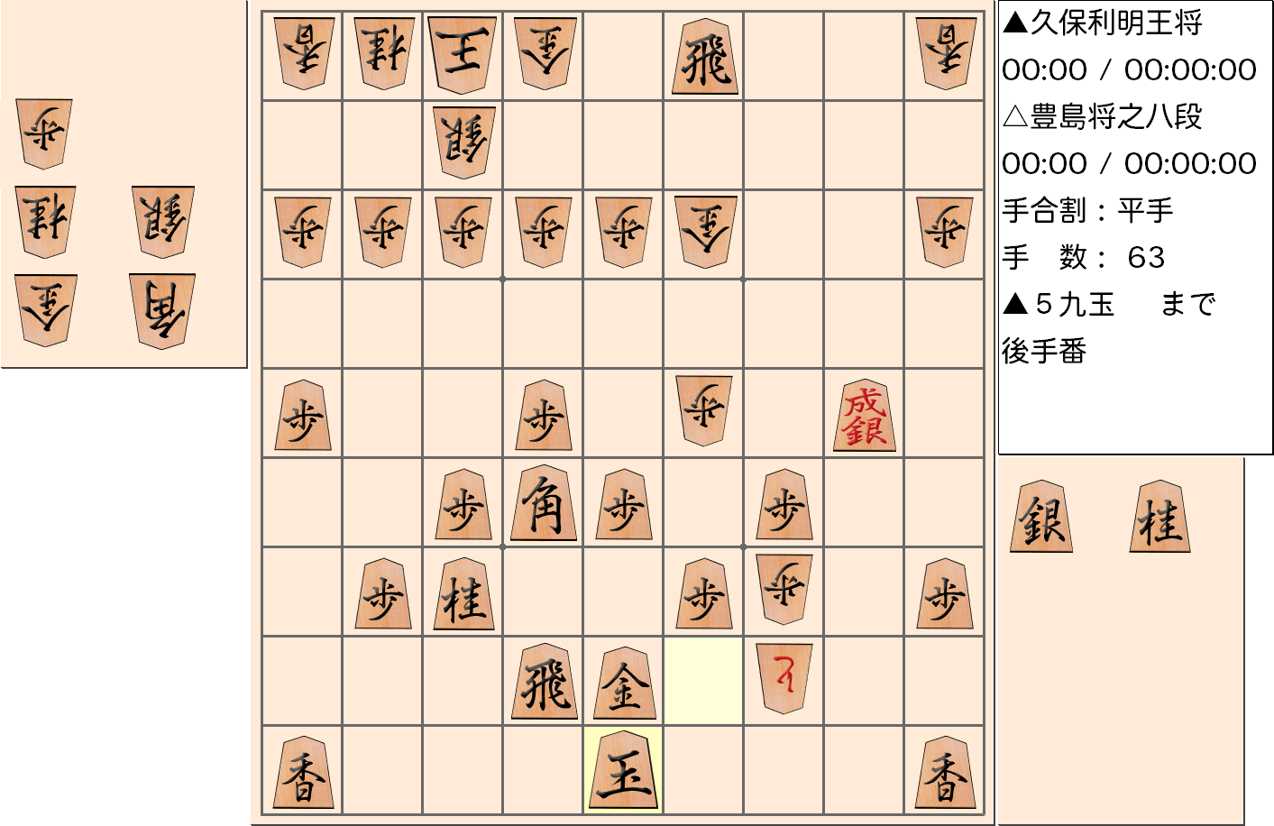 【将棋】第67期王将戦七番勝負 第1局 久保利明 王将 対 豊島将之 八段の対局で63手指した局面