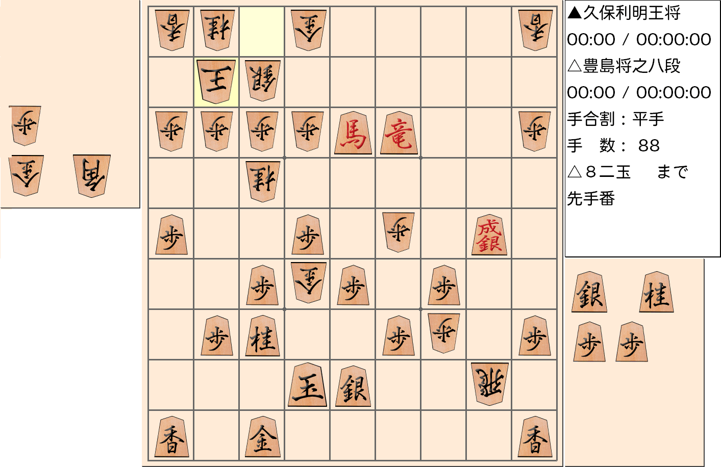 【将棋】第67期王将戦七番勝負 第1局 久保利明 王将 対 豊島将之 八段の対局の投了図