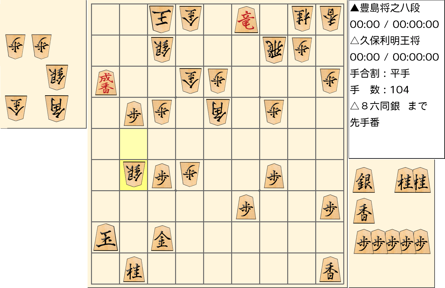 【将棋】第67期王将戦七番勝負 第2局 久保利明 王将 対 豊島将之 八段の対局の投了図