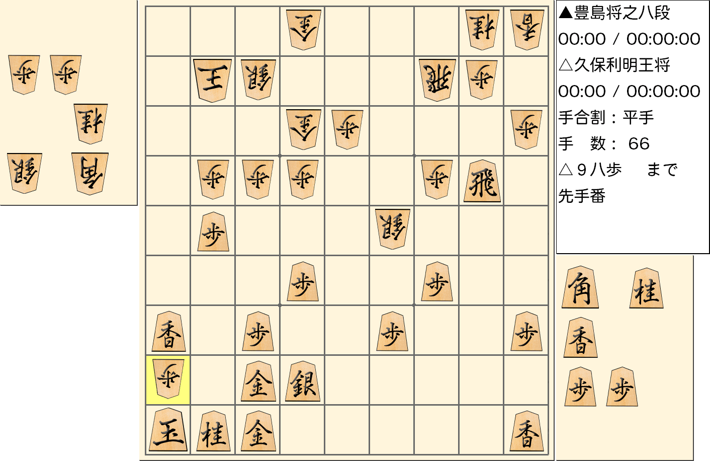 【将棋】第67期王将戦七番勝負 第２局 久保利明 王将 対 豊島将之 八段の対局で66手指した局面