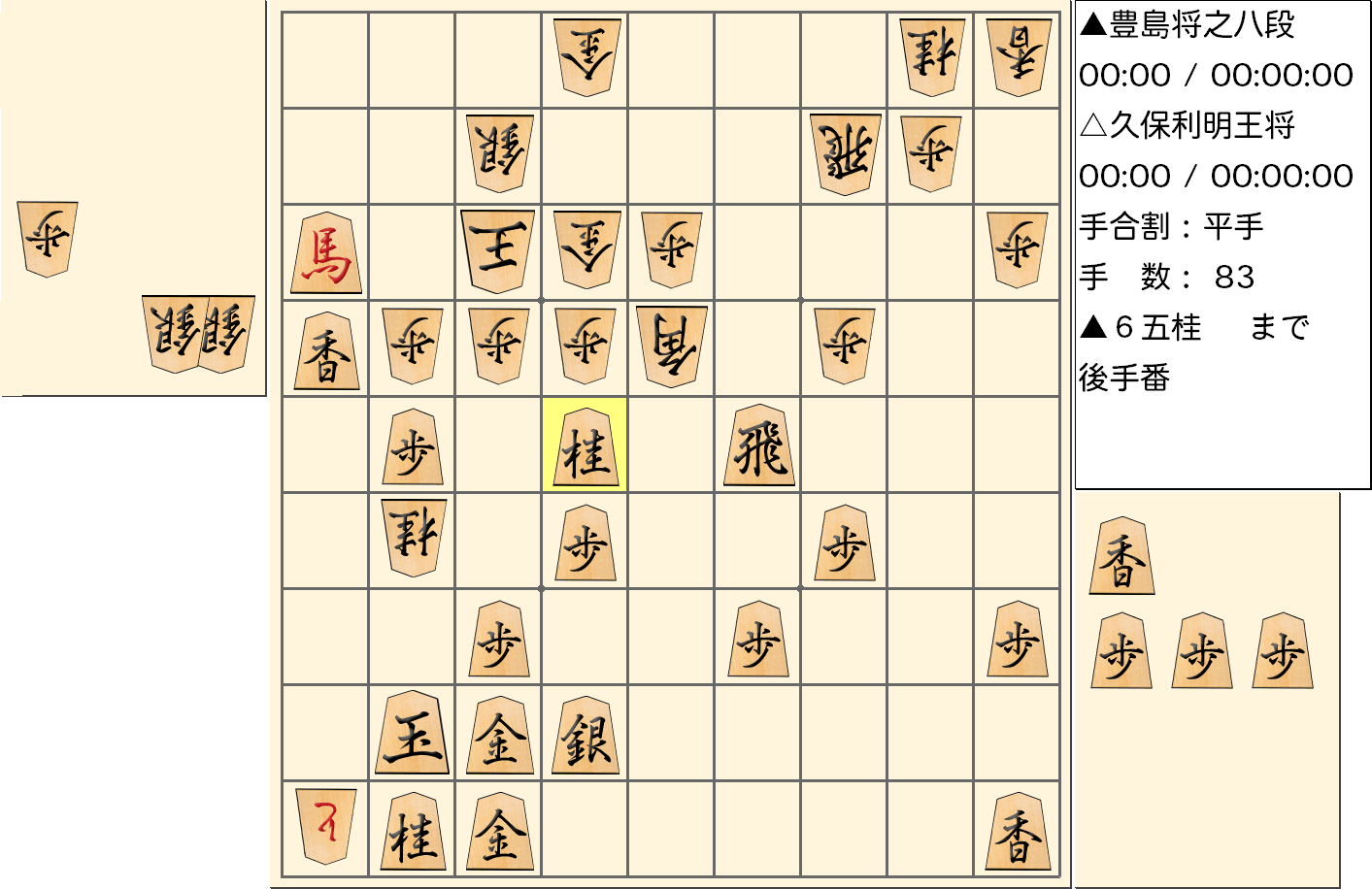 【将棋】第67期王将戦七番勝負 第２局 久保利明 王将 対 豊島将之 八段の対局で83手指した局面