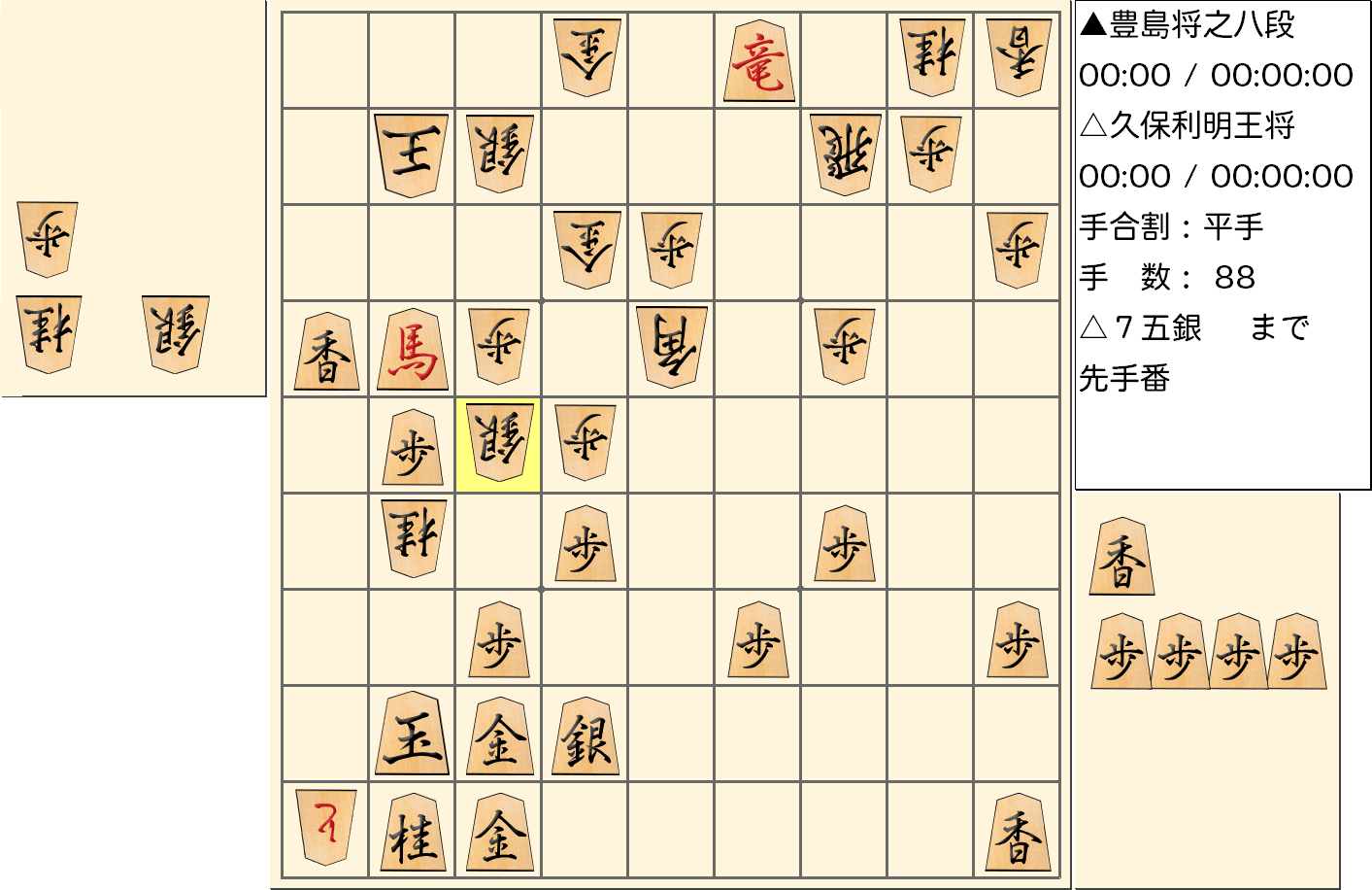 【将棋】第67期王将戦七番勝負 第2局 久保利明 王将 対 豊島将之 八段の対局で88手指した局面