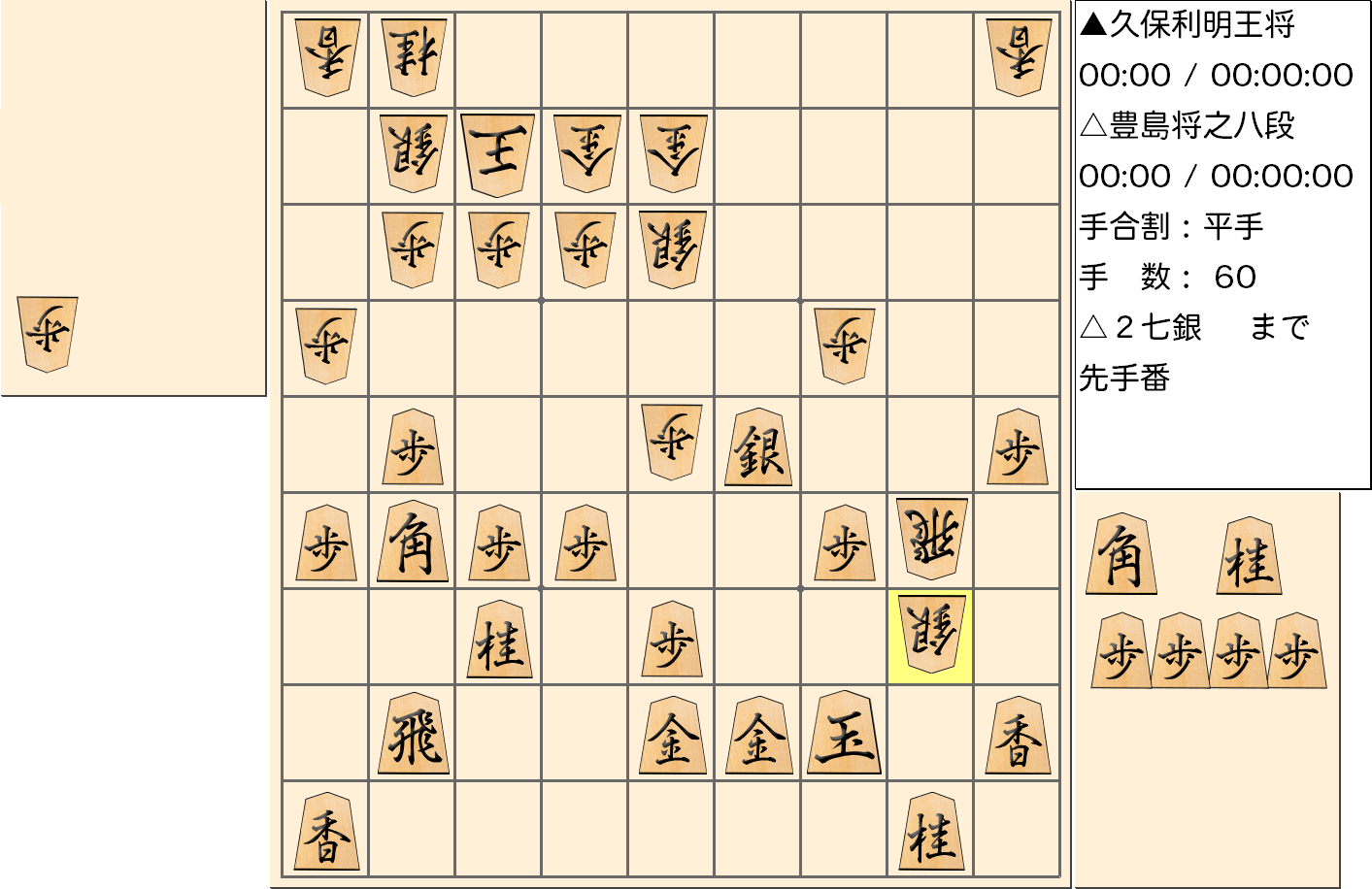 【将棋】第67期王将戦七番勝負 第３局 久保利明 王将 対 豊島将之 八段の対局で60手指した局面