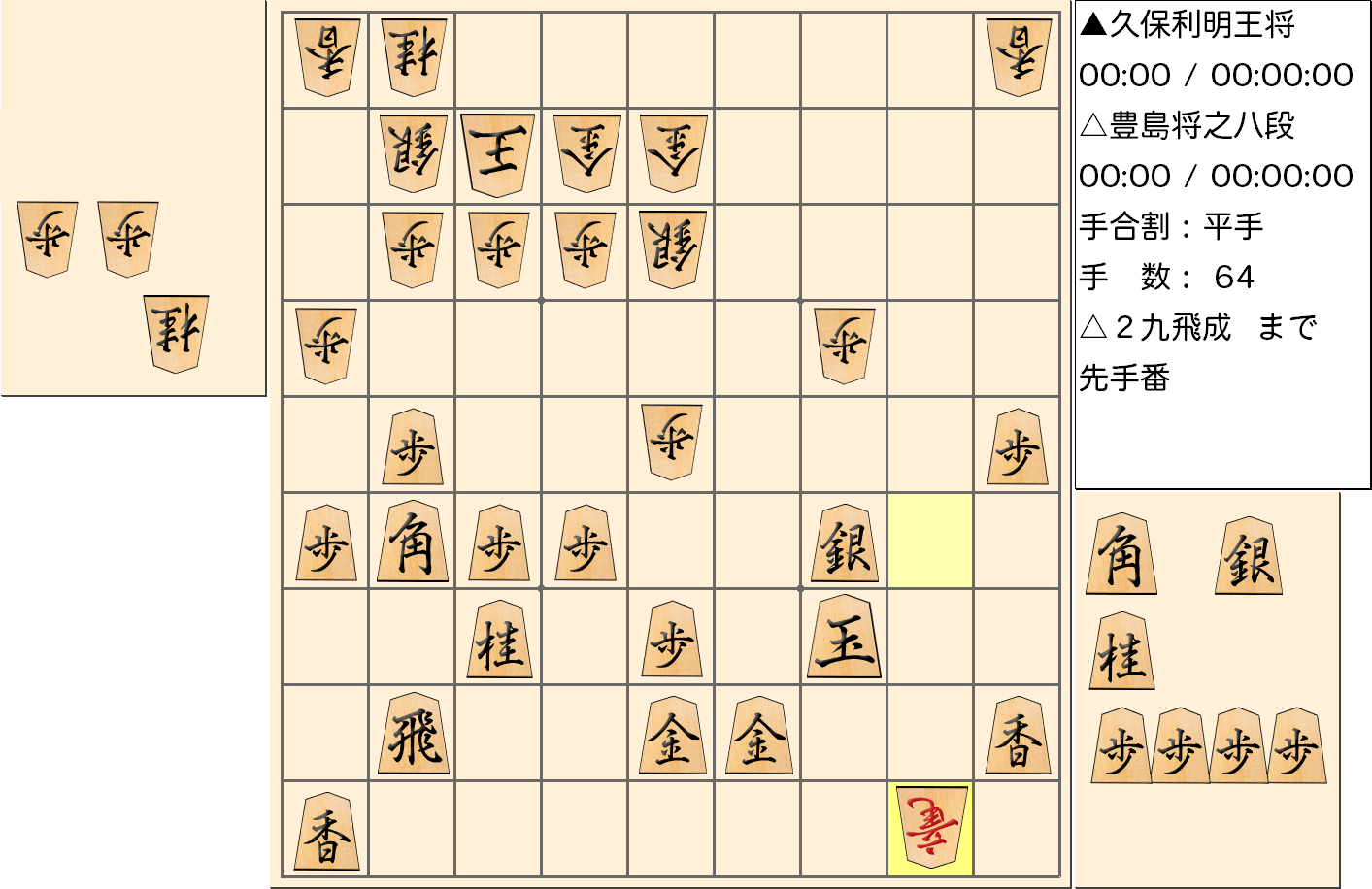 【将棋】第67期王将戦七番勝負 第３局 久保利明 王将 対 豊島将之 八段の対局で64手指した局面