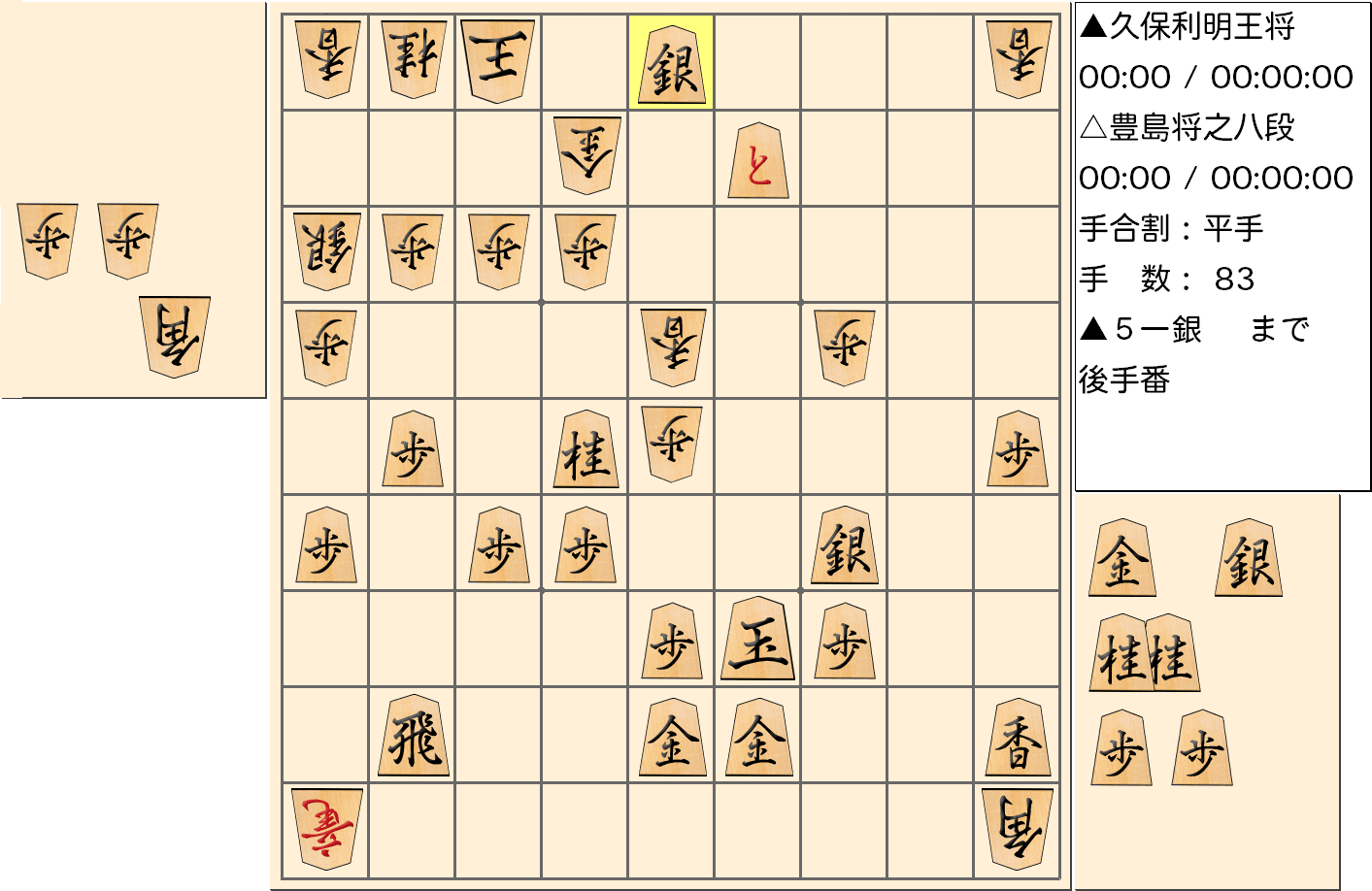 【将棋】第67期王将戦七番勝負 第3局 久保利明 王将 対 豊島将之 八段の対局で83手指した局面