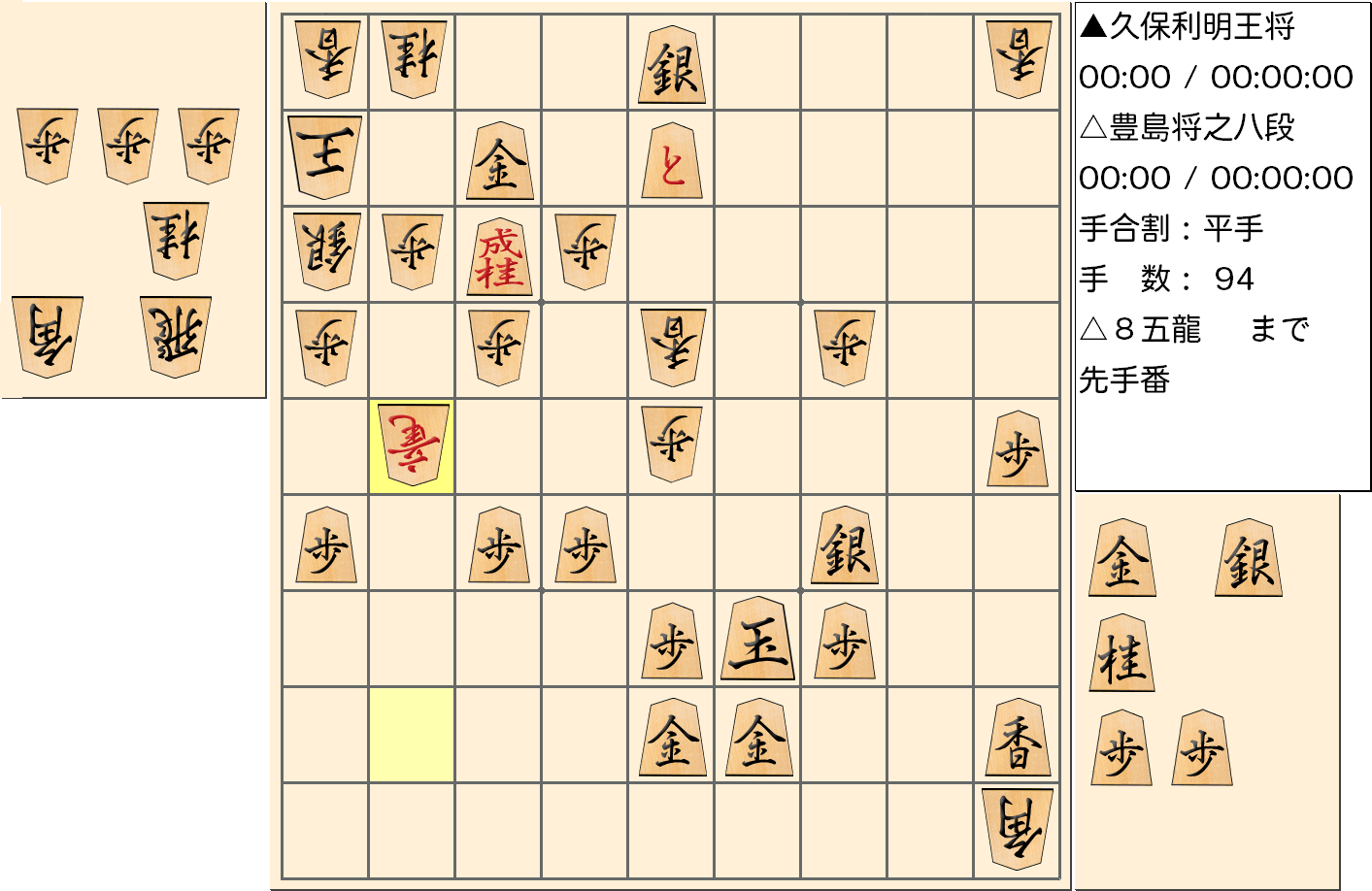 【将棋】第67期王将戦七番勝負 第３局 久保利明 王将 対 豊島将之 八段の対局で94手指した局面