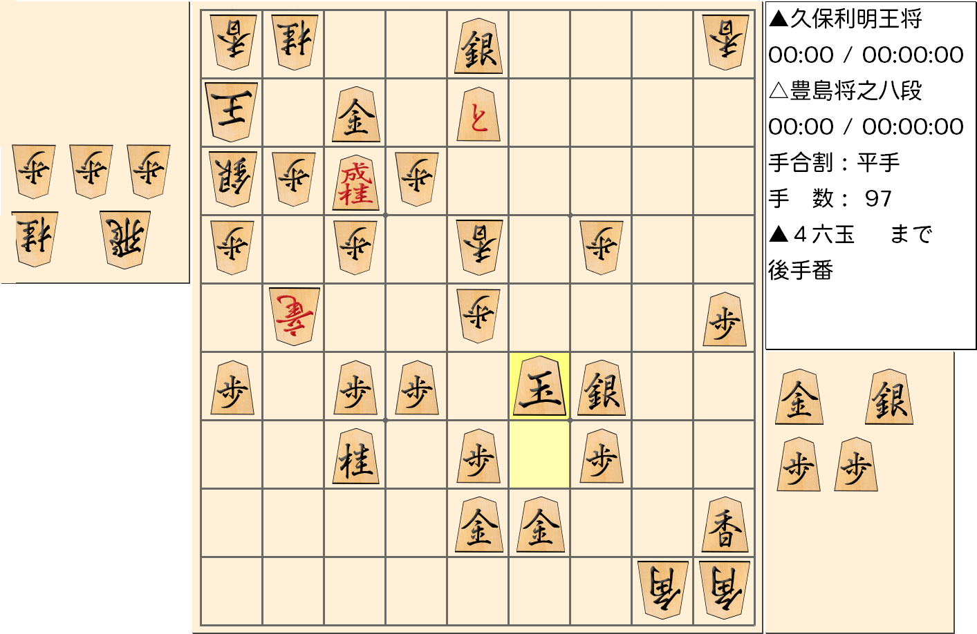 【将棋】第67期王将戦七番勝負 第3局 久保利明 王将 対 豊島将之 八段の対局の投了図