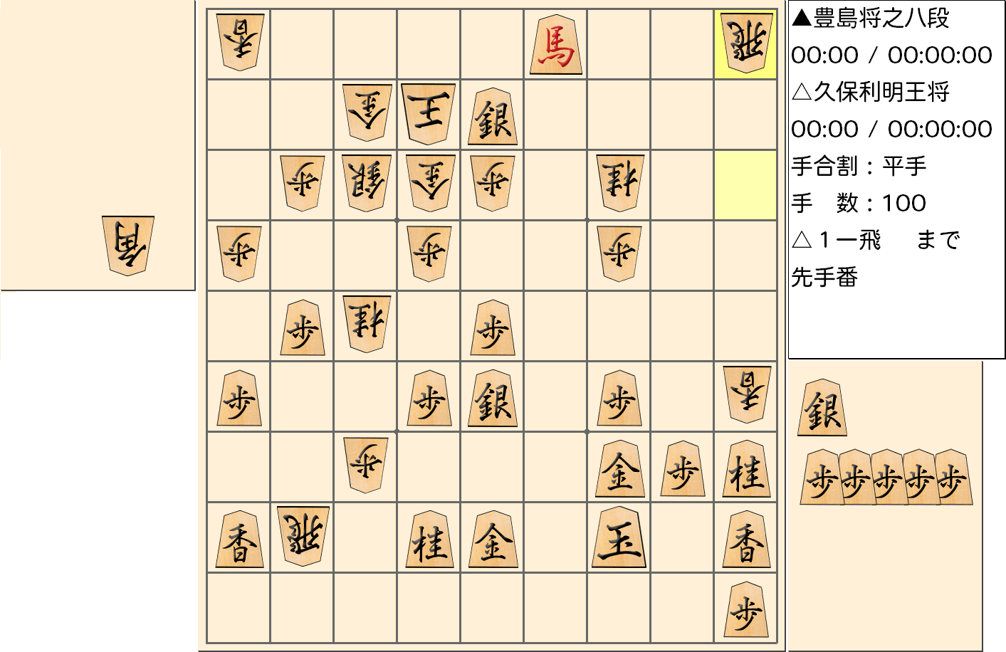 【将棋】第67期王将戦七番勝負 第4局 久保利明 王将 対 豊島将之 八段の対局で100手指した局面
