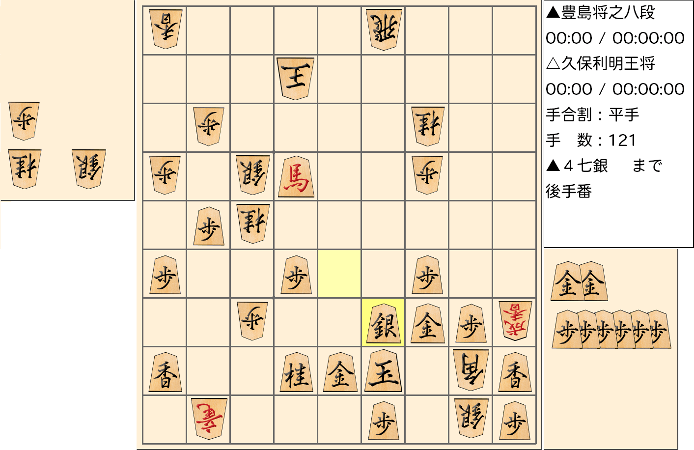 【将棋】第67期王将戦七番勝負 第4局 久保利明 王将 対 豊島将之 八段の対局で121手指した局面