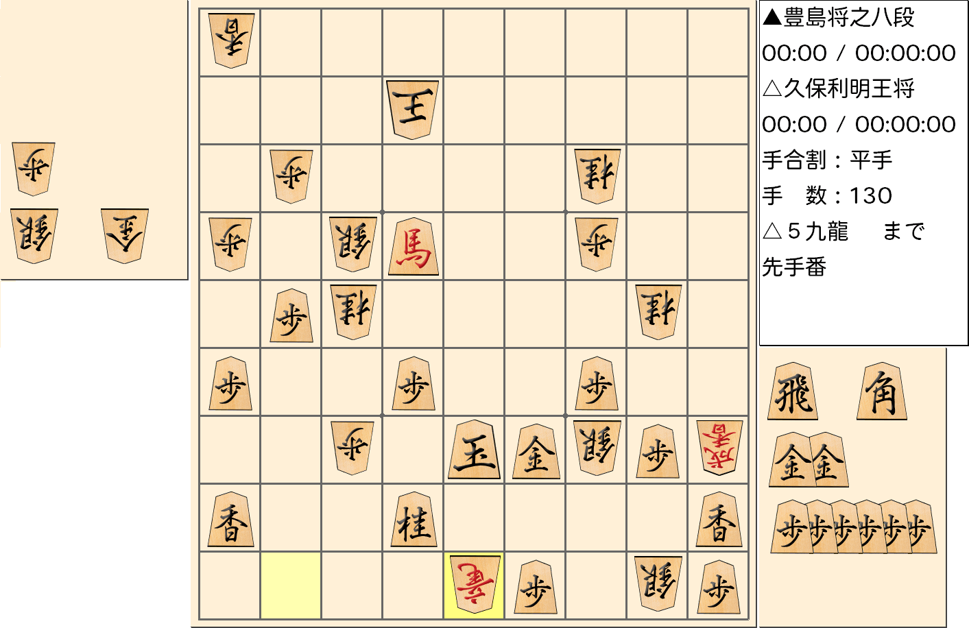 【将棋】第67期王将戦七番勝負 第4局 久保利明 王将 対 豊島将之 八段の対局の投了図