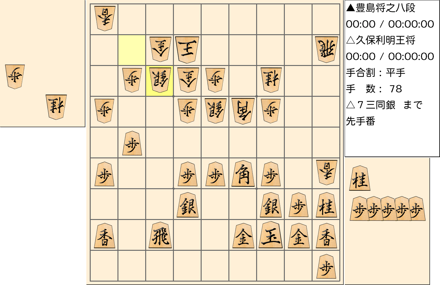 【将棋】第67期王将戦七番勝負 第４局 久保利明 王将 対 豊島将之 八段の対局で78手指した局面