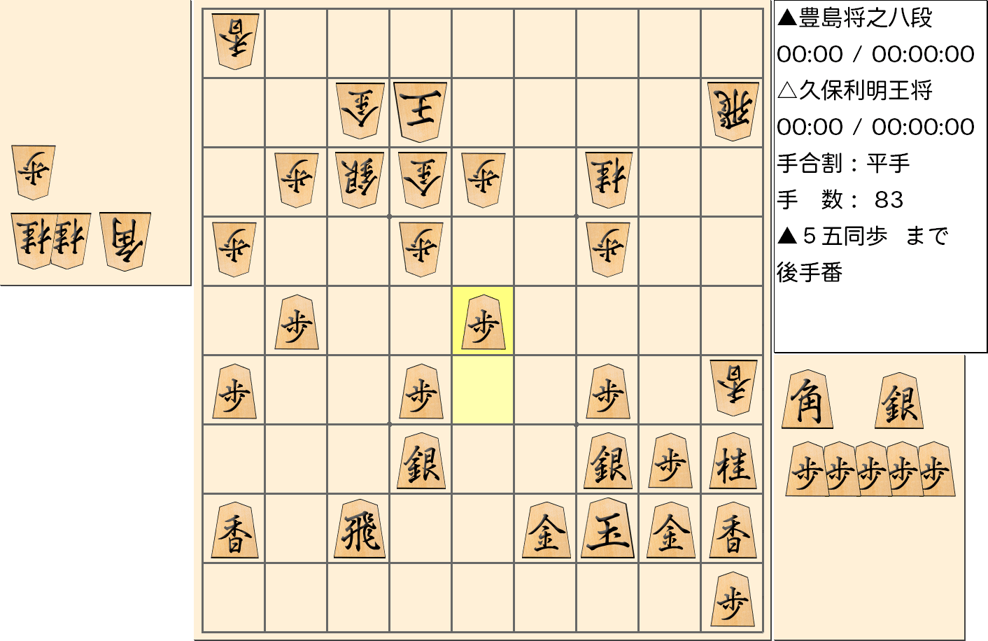 【将棋】第67期王将戦七番勝負 第４局 久保利明 王将 対 豊島将之 八段の対局で83手指した局面