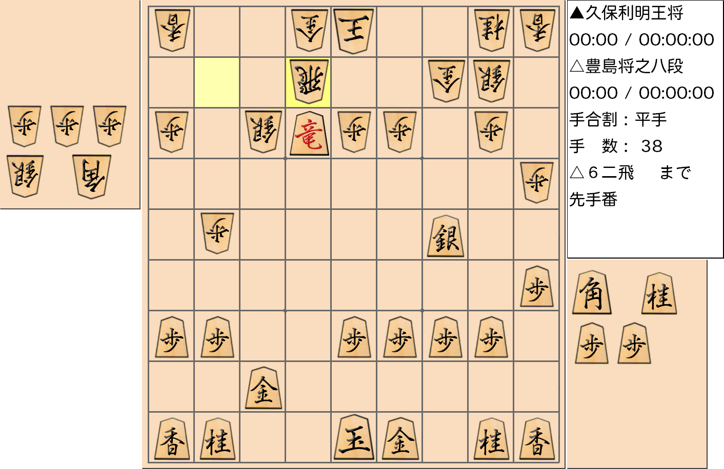 【将棋】第67期王将戦七番勝負 第５局 久保利明 王将 対 豊島将之 八段の対局で38手指した局面