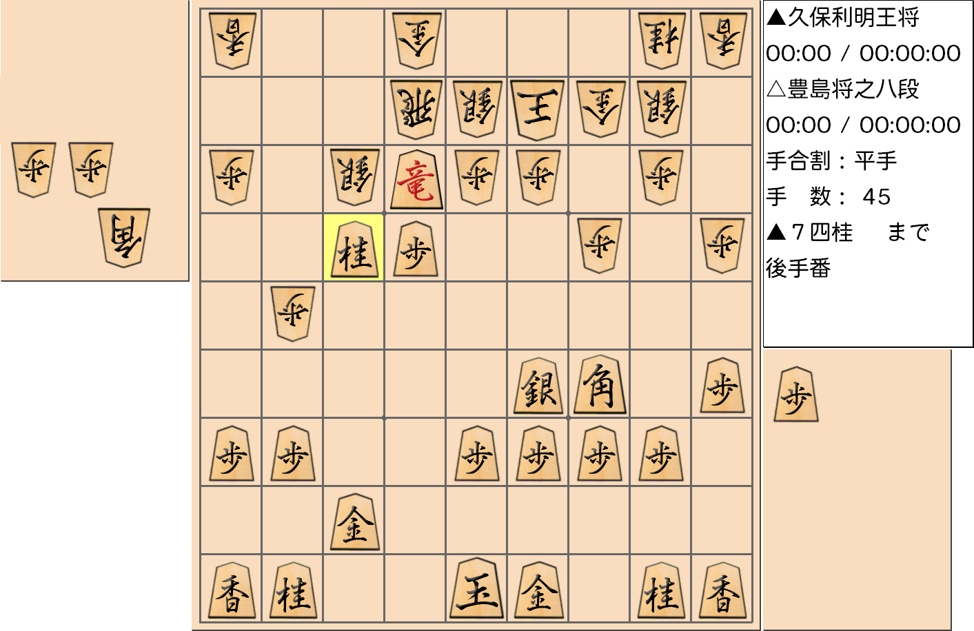 【将棋】第67期王将戦七番勝負 第5局 久保利明 王将 対 豊島将之 八段の対局で45手指した局面