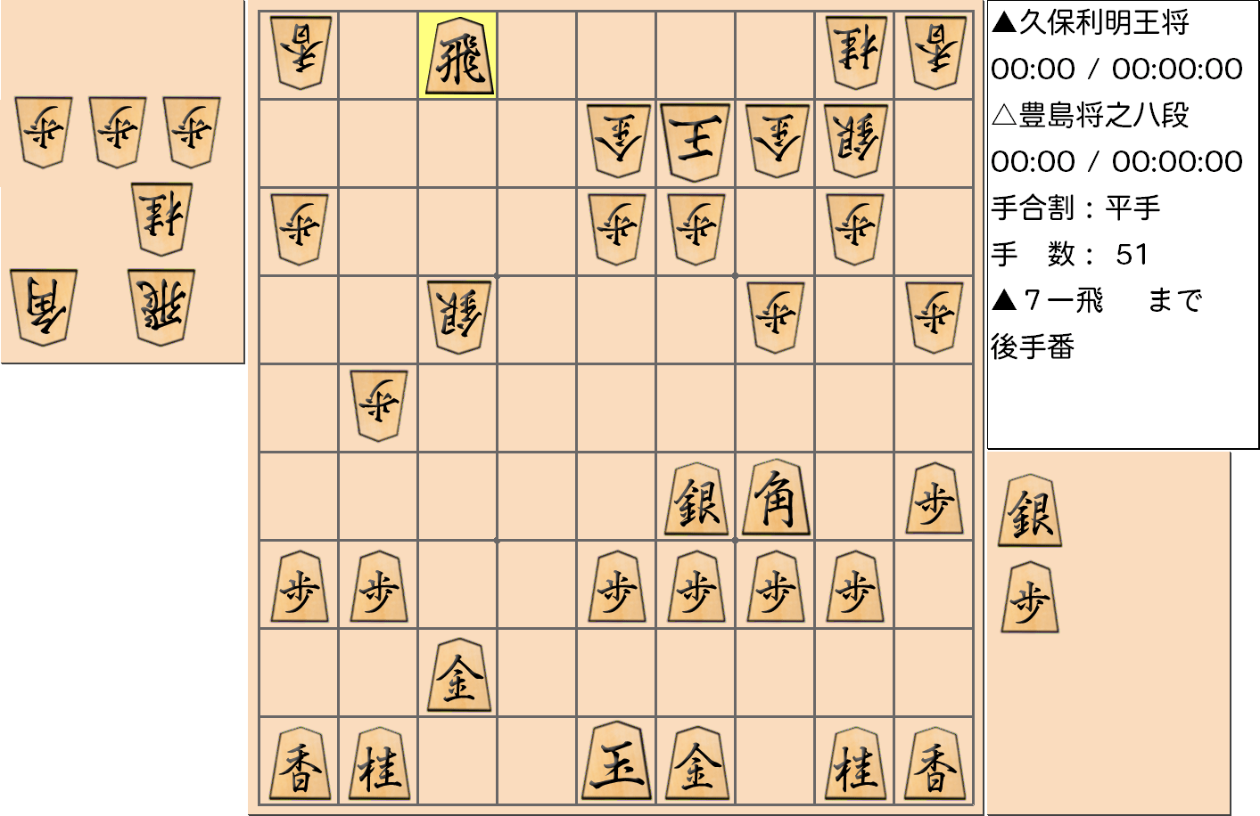 【将棋】第67期王将戦七番勝負 第５局 久保利明 王将 対 豊島将之 八段の対局で51手指した局面