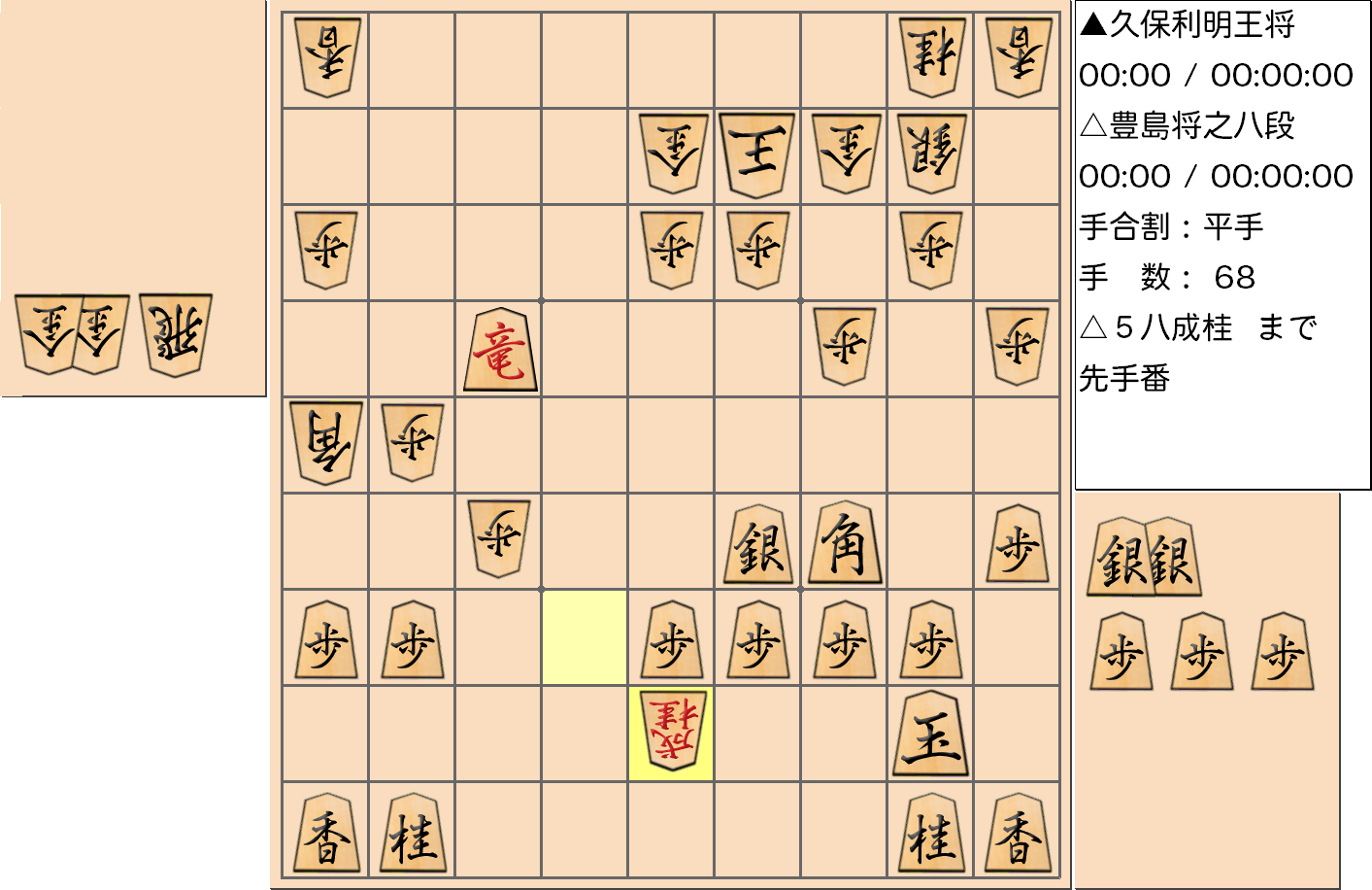 【将棋】第67期王将戦七番勝負 第5局 久保利明 王将 対 豊島将之 八段の対局で68手指した局面