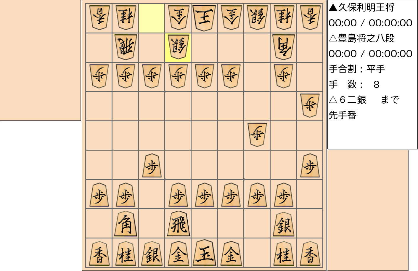 【将棋】第67期王将戦七番勝負 第5局 久保利明 王将 対 豊島将之 八段の対局で8手指した局面