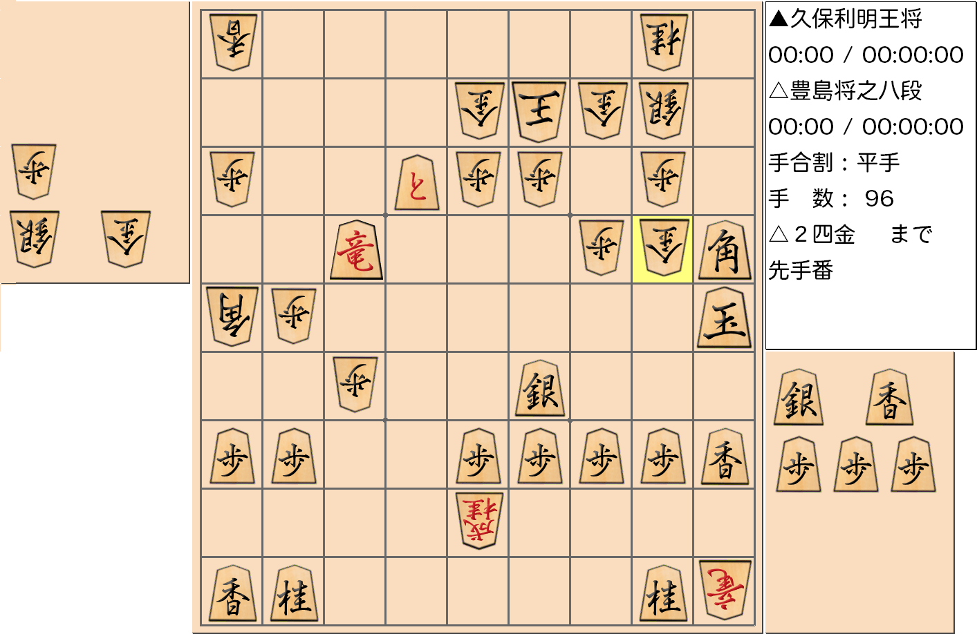 【将棋】第67期王将戦七番勝負 第5局 久保利明 王将 対 豊島将之 八段の対局の投了図