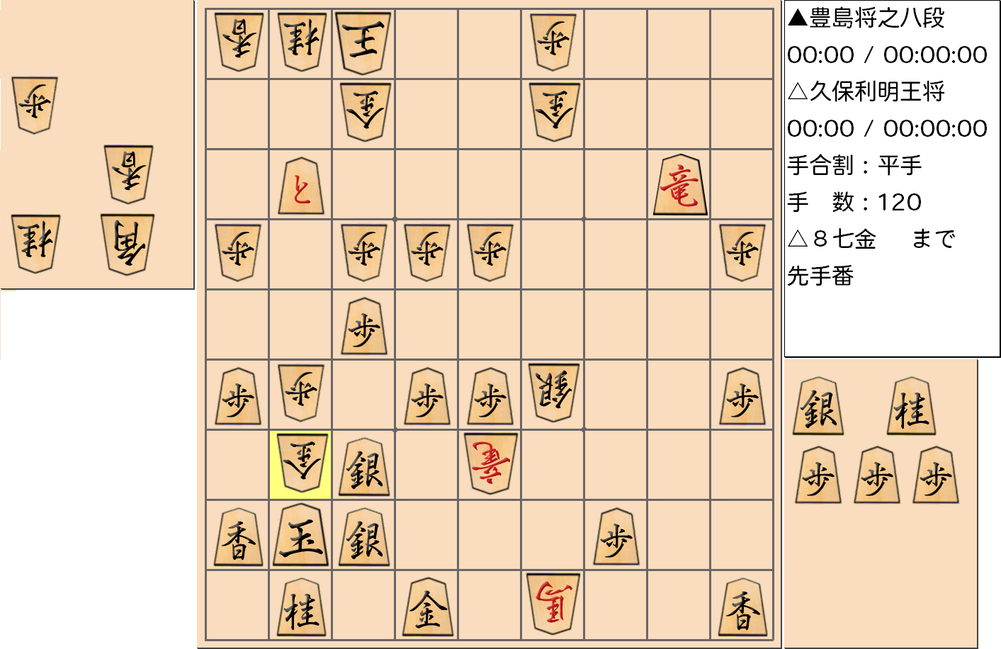 【将棋】第67期王将戦七番勝負 第6局 久保利明 王将 対 豊島将之 八段の対局の投了図